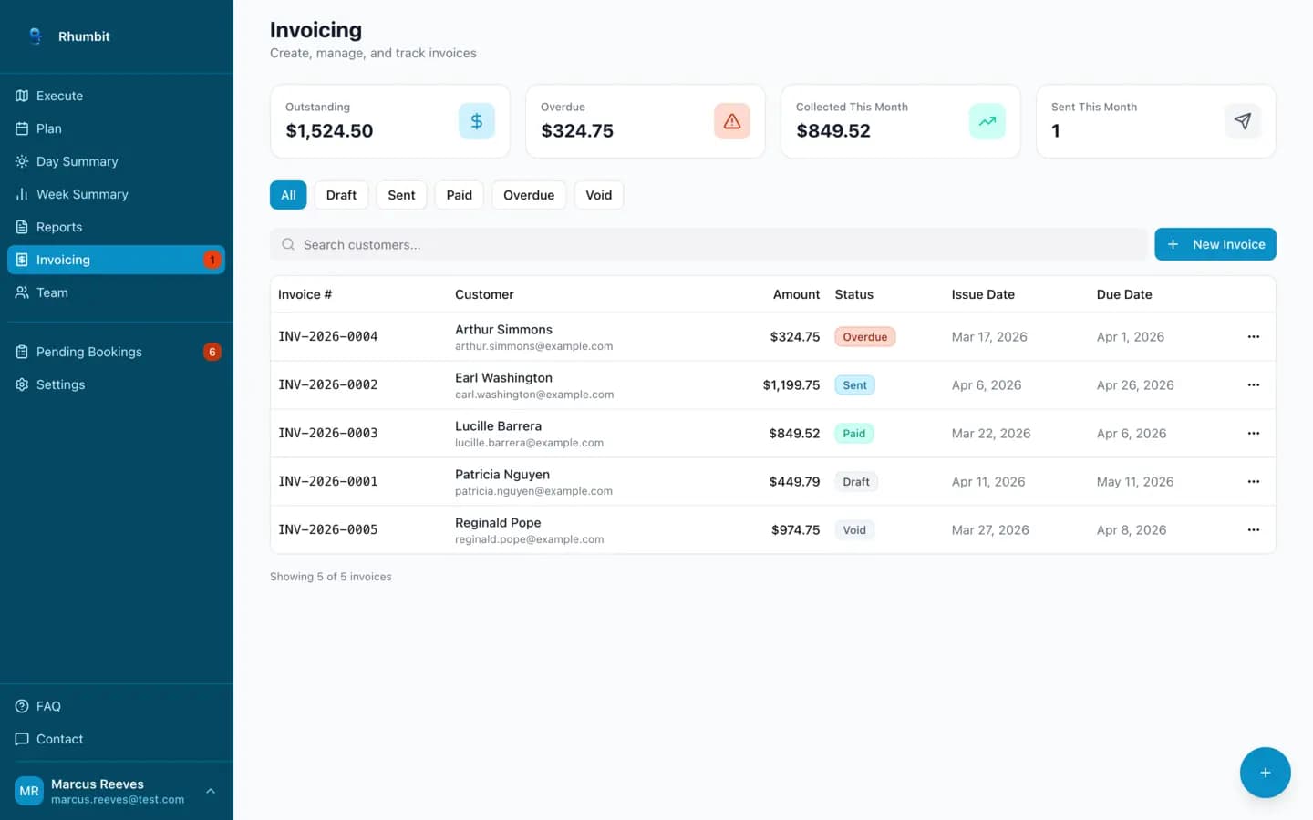 Invoice dashboard showing paid, pending, and overdue invoices with $1,524 outstanding and revenue totals