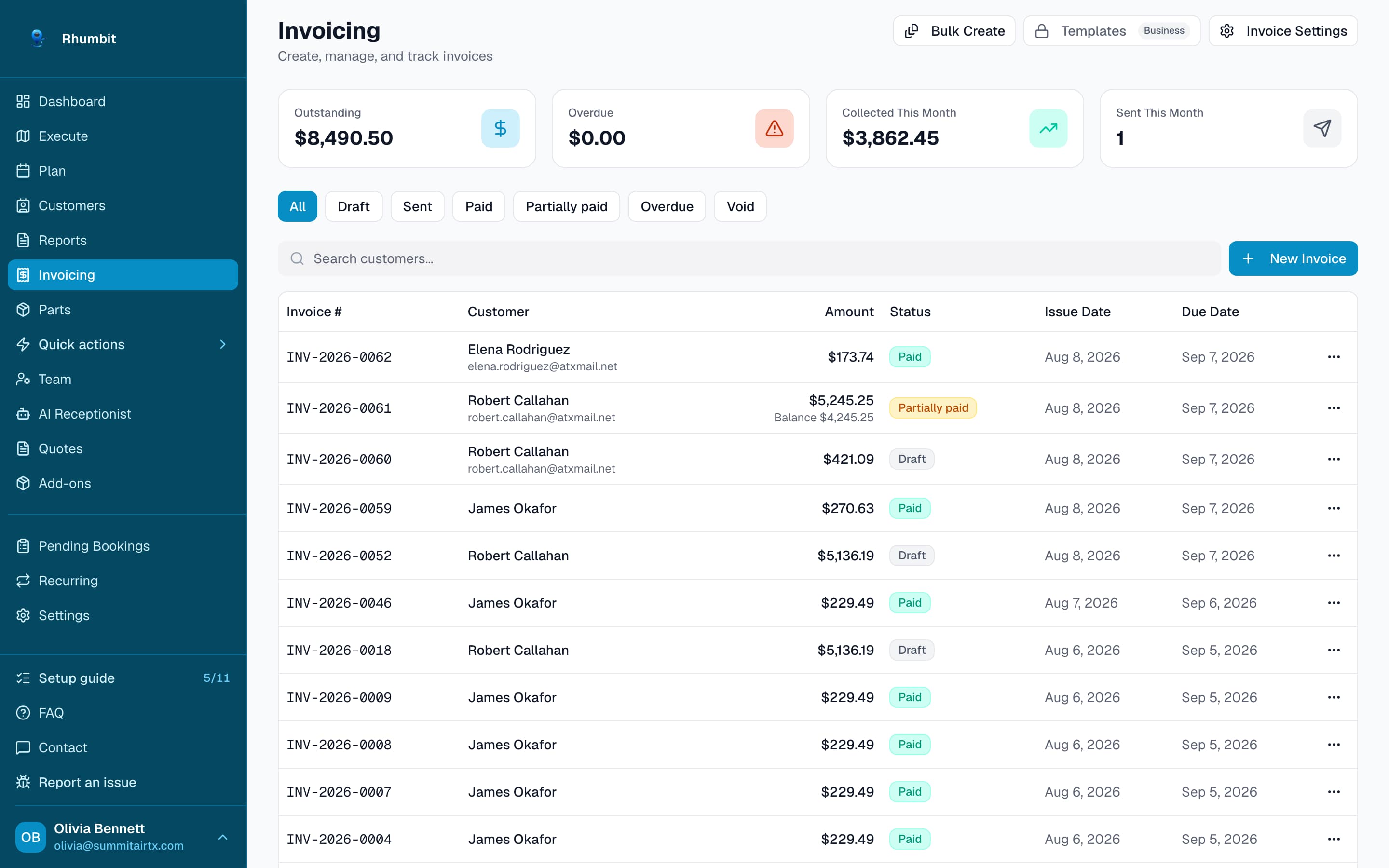 The invoicing page with outstanding, overdue and collected totals above the invoice list